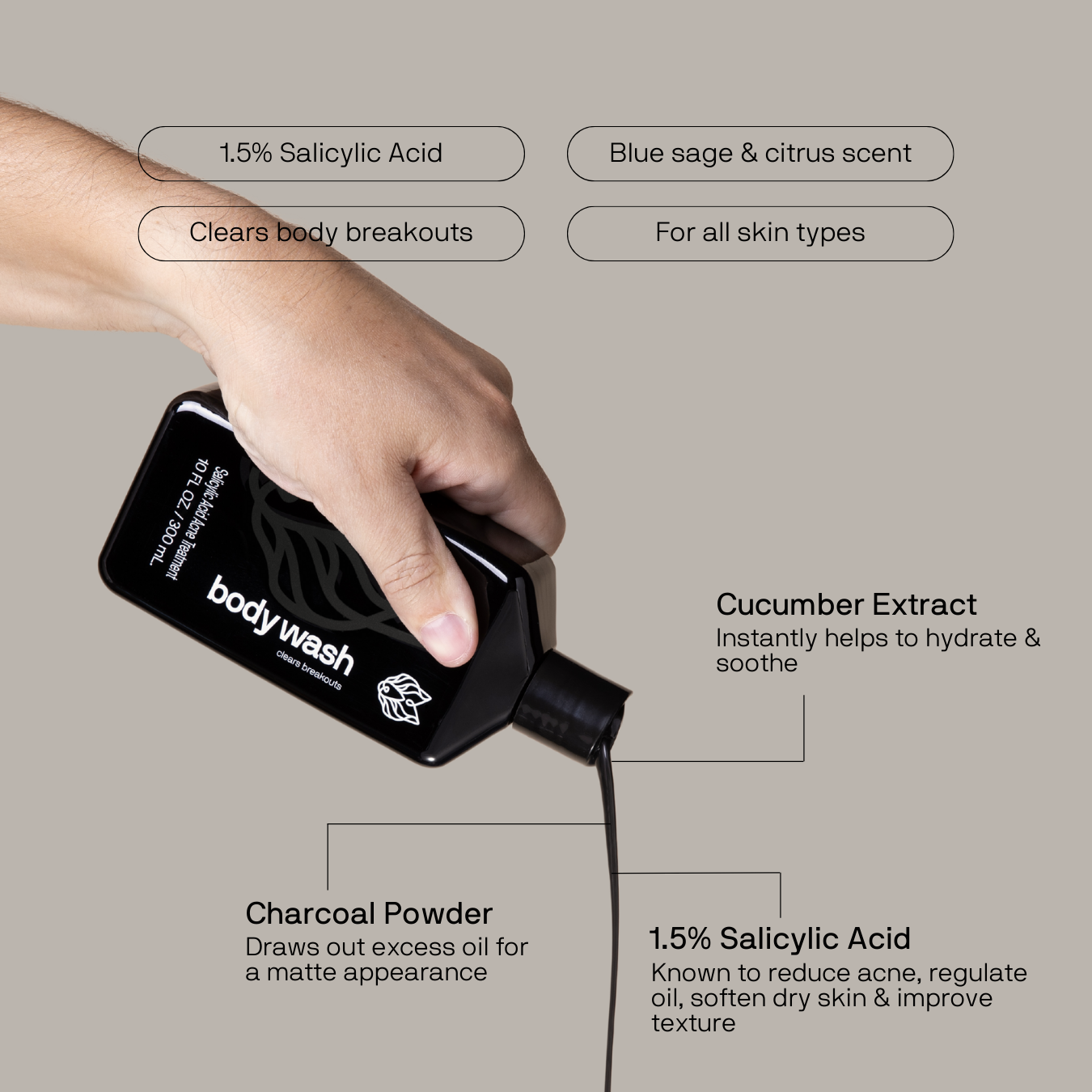 Acne Body Wash